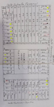 VENTA DE TERRENOS ZONA SALVADOR CAPUTTO Y HERNANDARIAS